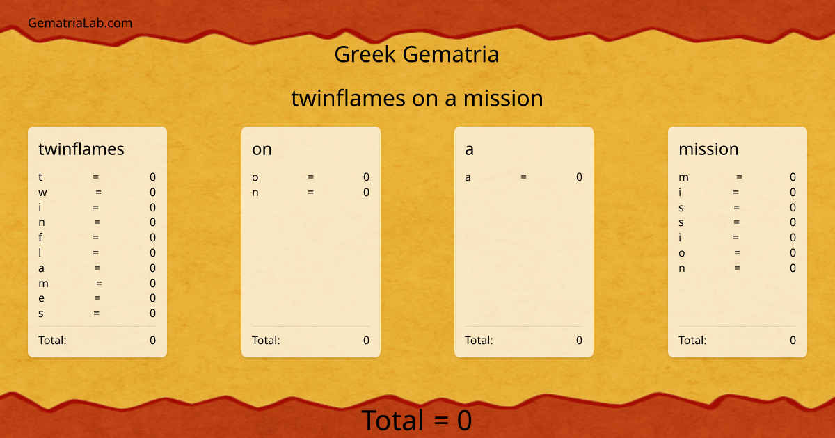 twinflames on a mission in greek Gematria